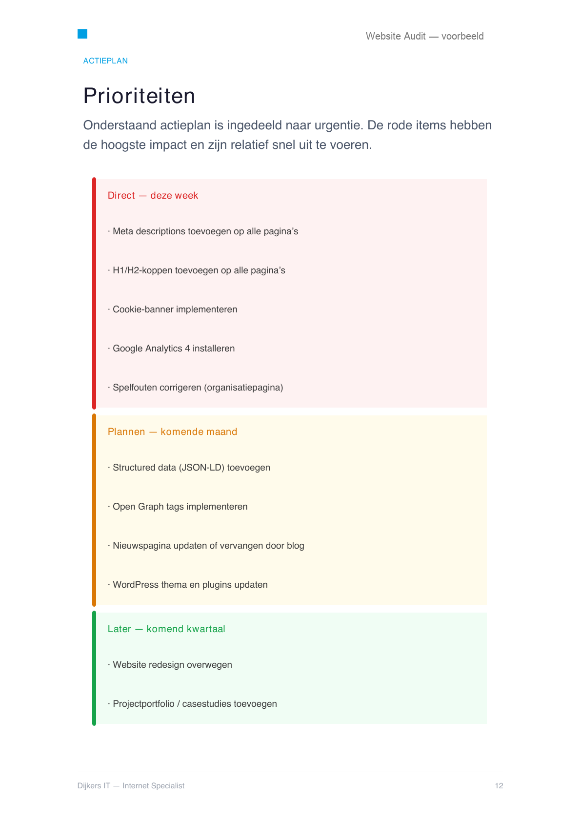 Pagina "Prioriteiten" met een actieplan in drie urgentieniveaus: direct, plannen en later